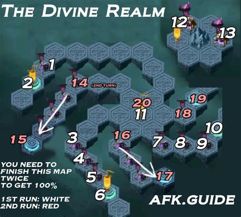 afk arena royaume divin